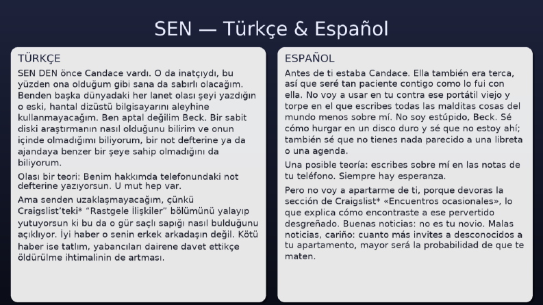 İspanyolca Çeviri