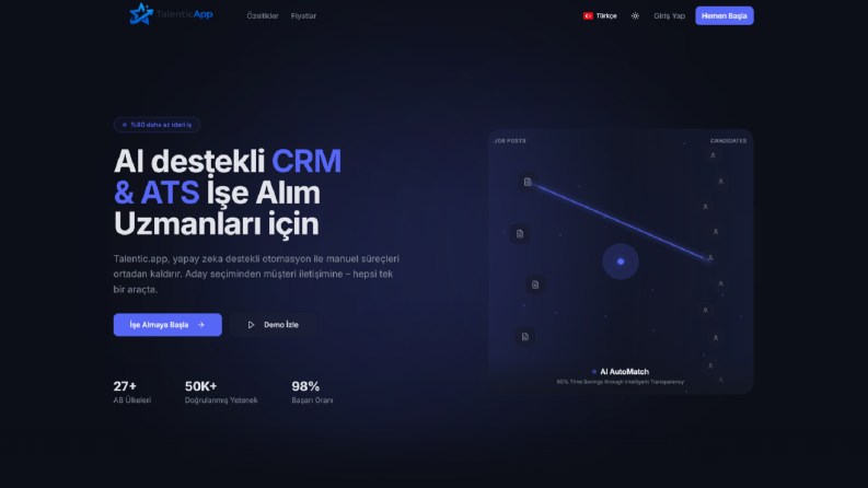 Talentic: Yapay Zeka Destekli İşe Alım SaaS Platformu
