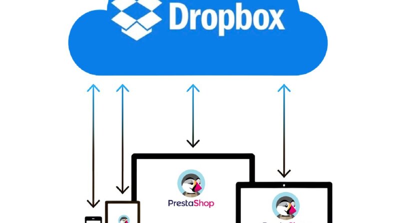 Prestashop Otomatik Yedekleme Ve Dropbox Modülü