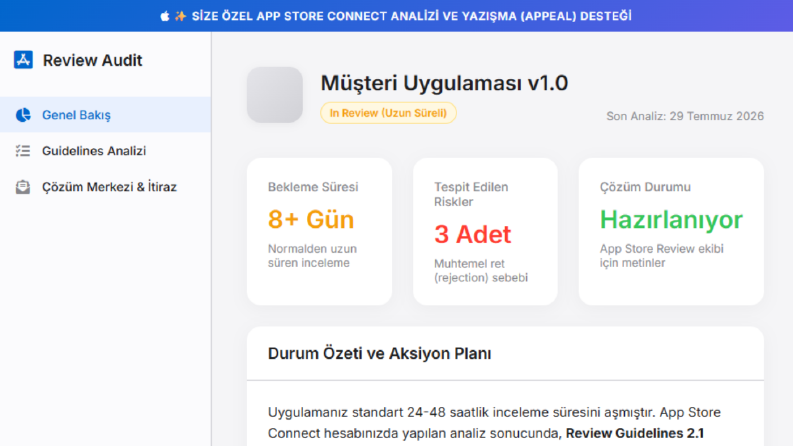 App Store Review Danışmanlığı & Uygulama Analizi