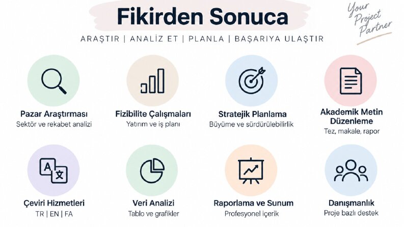 akademik metin düzenleme / çeviri / Araştırma