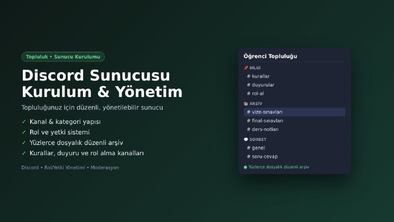 Discord Sunucusu Kurulumu ve Yönetimi