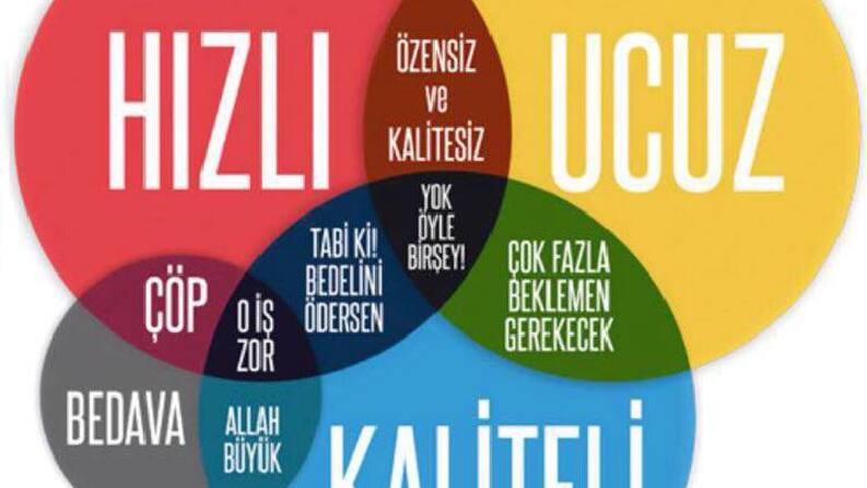 İş örneğim
