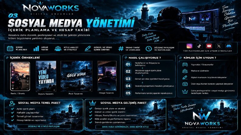 NovaWorks | Sosyal Medya Yönetimi ve İçerik Planlama