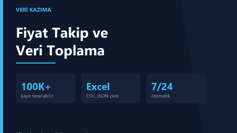 Veri kazıma ve fiyat takip sistemi