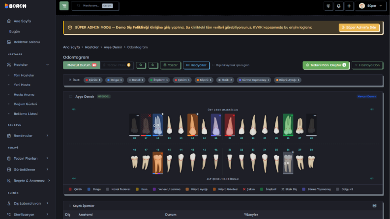 Dentora – Diş Kliniği SaaS Platformu