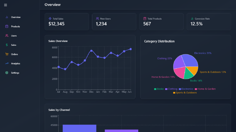 React Admin Dashboard