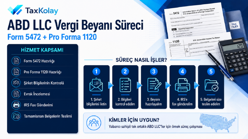 ABD LLC Vergi Beyanı – Form 5472 + 1120 Örnek Çalışma