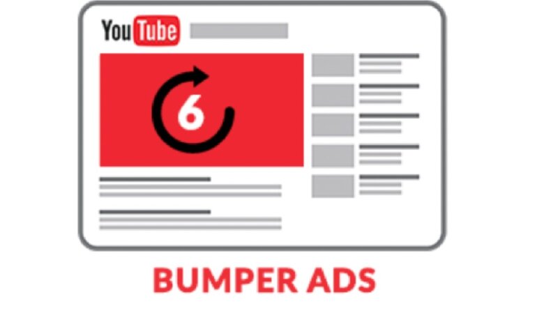 Youtube Reklamları