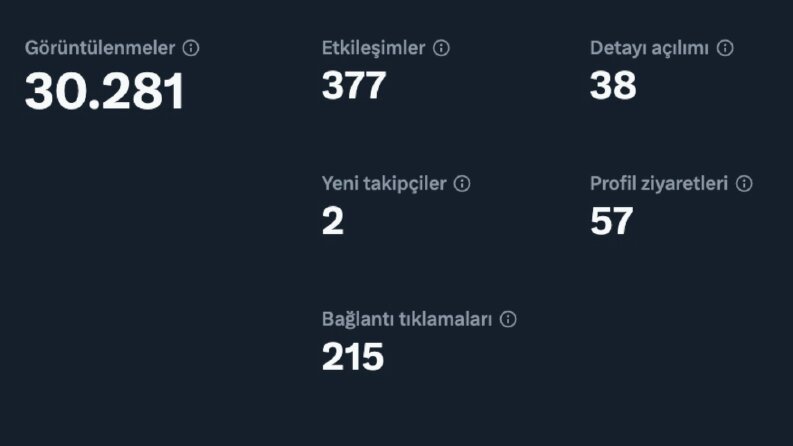 Hızlı Oto Al Sat