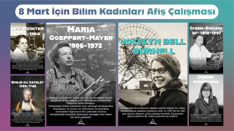 Bilim Kadınları Afişleri