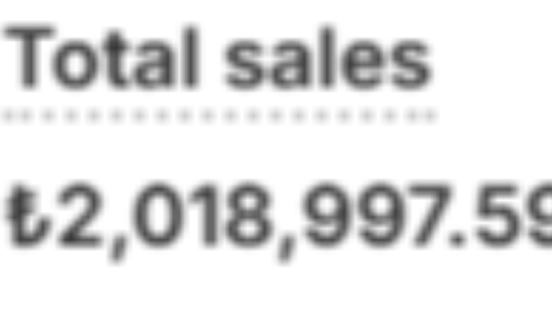 Sıfırdan 2 Milyon Ciroya Ulaştırdığımız Mağazamız