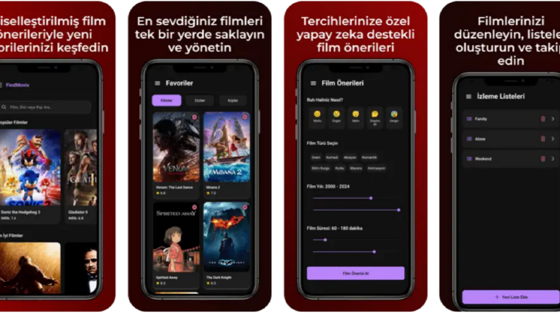FindMovix – Film Tutkunları İçin Akıllı Uygulama