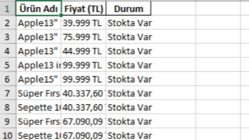 Python Web Scraping & Veri Çekme Otomasyonu