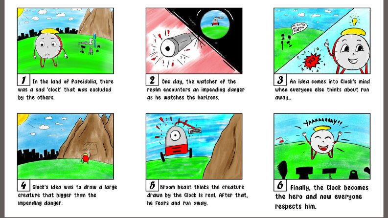 STORYBOARD