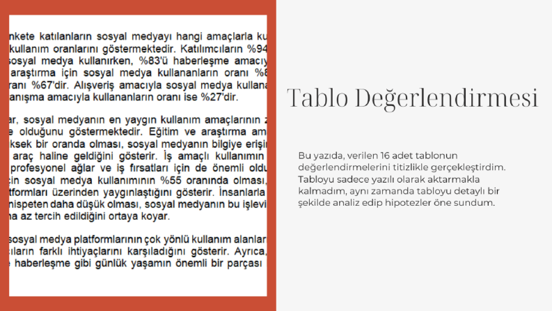 Tablo Değerlendirmesi - Metin yazarlığı