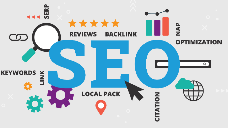 SEO Optimizasyonu