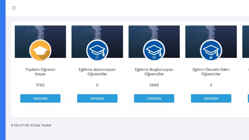 Eğitim Yönetimi Sistemleri