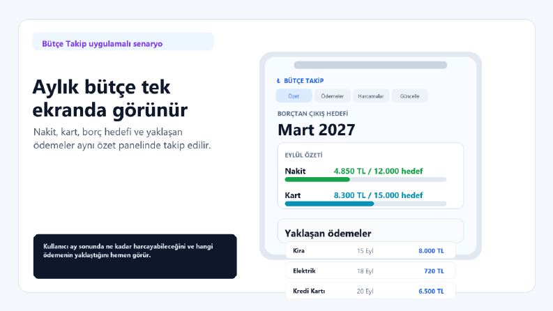 Gelir-Gider, Borç ve Ödeme Takip Paneli