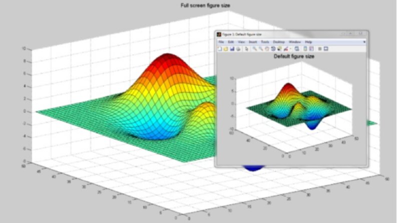 Grafik