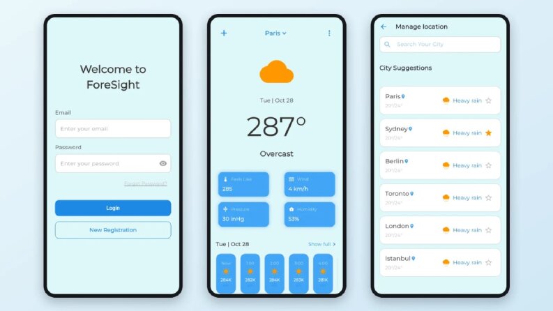 ForeSight – Flutter ile Hava Durumu Mobil Uygulaması