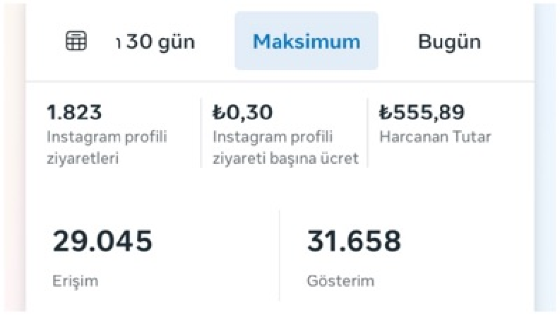 0,30 kuruşa Instagram takipçi kazanımı