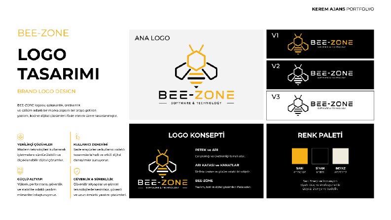 Bee-Zone – Logo ve Marka Kimliği Tasarımı
