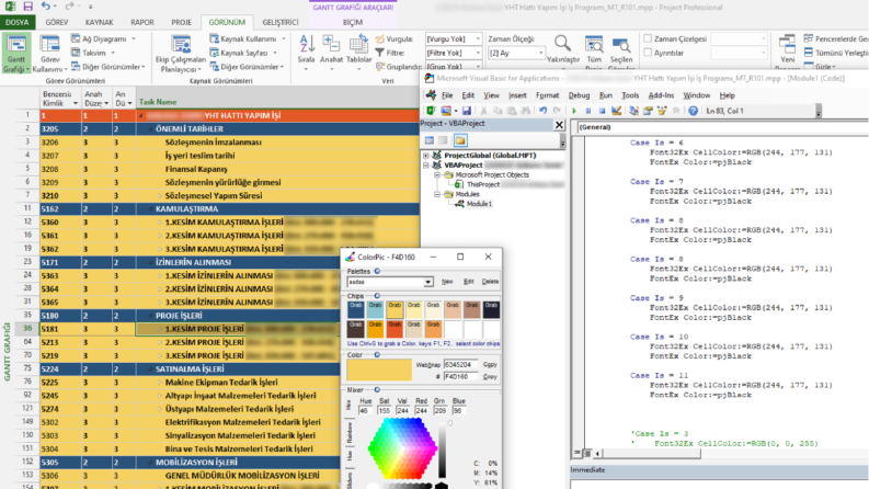 Ms Project ile iş programı hazırlama