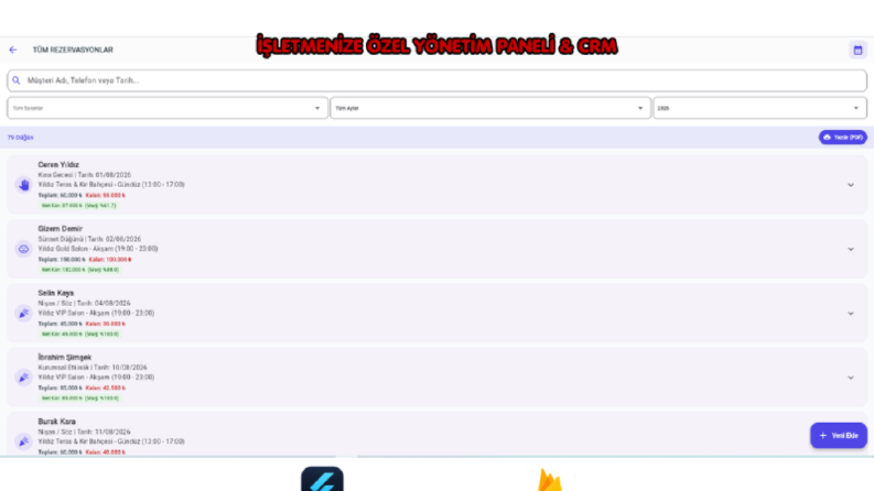 Akıllı Düğün ve Etkinlik Yönetim Paneli (CRM)
