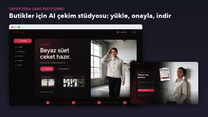 Butikler için yapay zeka çekim stüdyosu (SaaS)