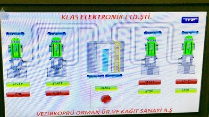 Nextion panel hmi