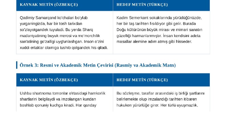 Özbekçe - Türkçe Profesyonel Metin Çevirisi ve Lokalizasyon