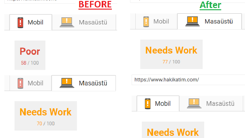 Arama Motoru Optimizasyonu (SEO)
