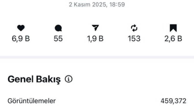 Instagram Reklam 