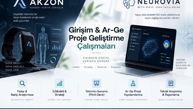 Girişim & Ar-Ge Proje Geliştirme Çalışmaları