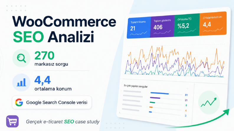 WooCommerce SEO: Markasız Sorgularda İlk Sayfa Görünürlüğü