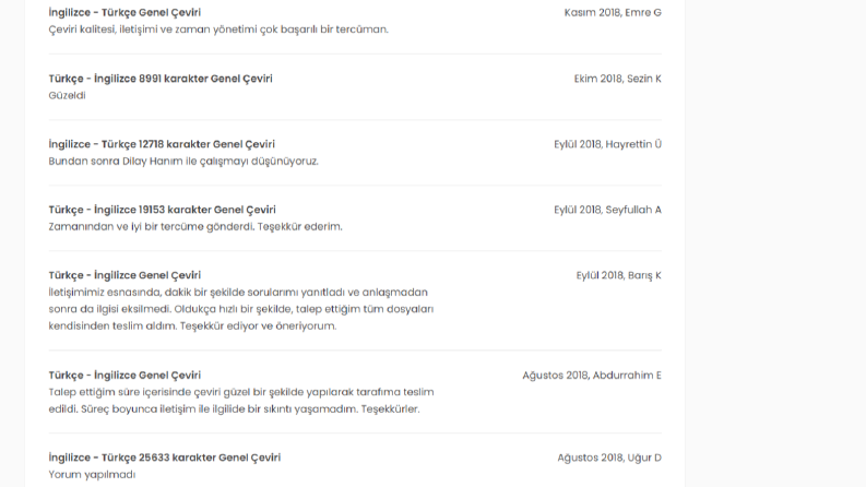 Destek Verilen Müşterilerin Yorumları