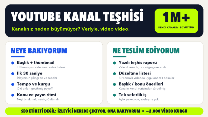 1M+ Kanal Deneyiminden YouTube Büyüme Teşhisi