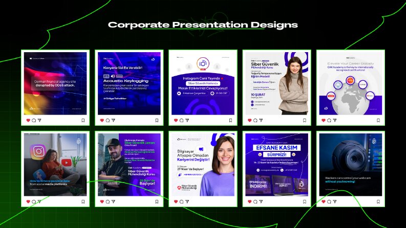 Social Media Post Design & Presentation Portfolio