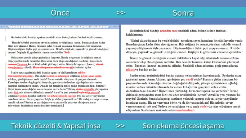 Metin Mimarlığı: Yapısal Düzenleme (Öncesi ve Sonrası)