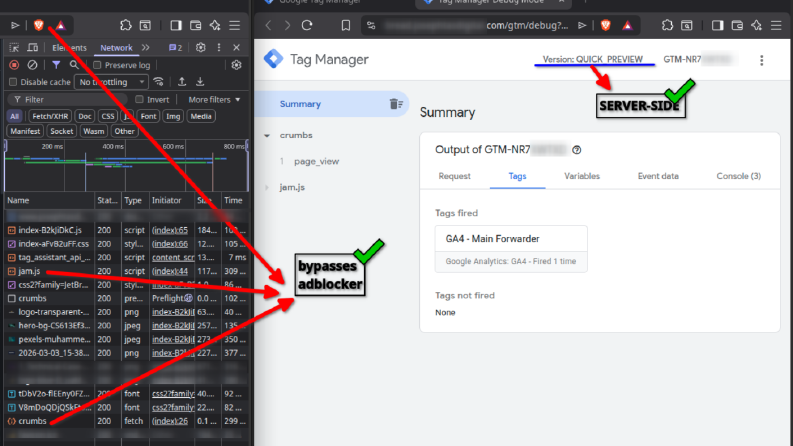 Özel Google Cloud Sunucusu ile Adblocker atlattım
