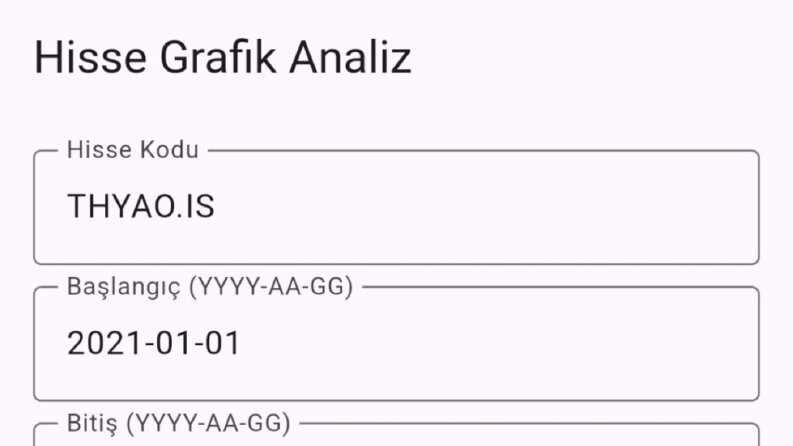 Borsa Takip Uygulaması – Canlı Fiyat ve Grafik Analizi