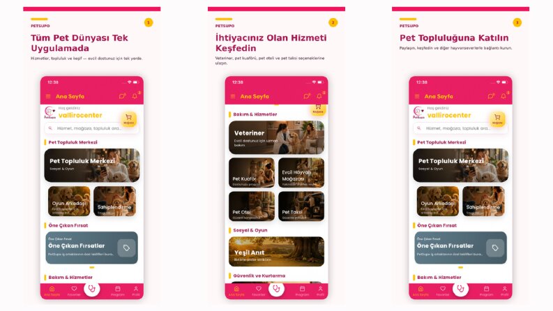 Petsupo – Web Uygulaması Geliştirme