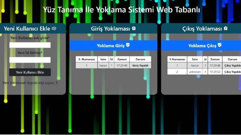 Web Tabanlı Yüz Tanıma ve Yoklama Sistemi