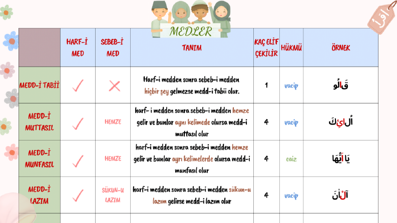 modern ve estetik grafik tasarımlar