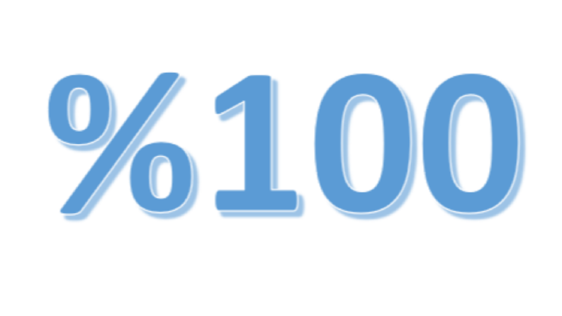 %100 Özgün ve SEO 