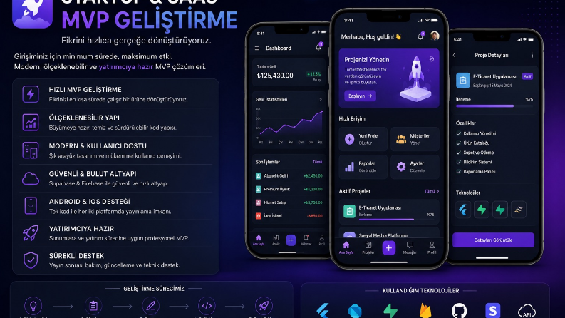 Startup ve SaaS MVP Geliştirme