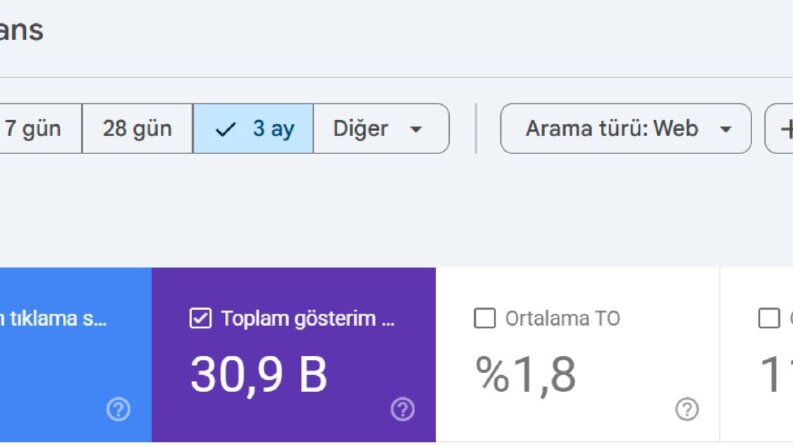 caykolog.com - SEO Odaklı İçerik Üretimi