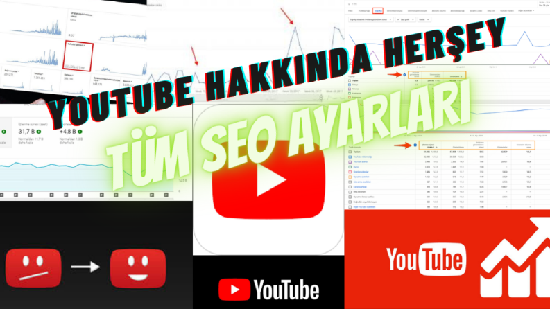 YouTube SEO Ayarları