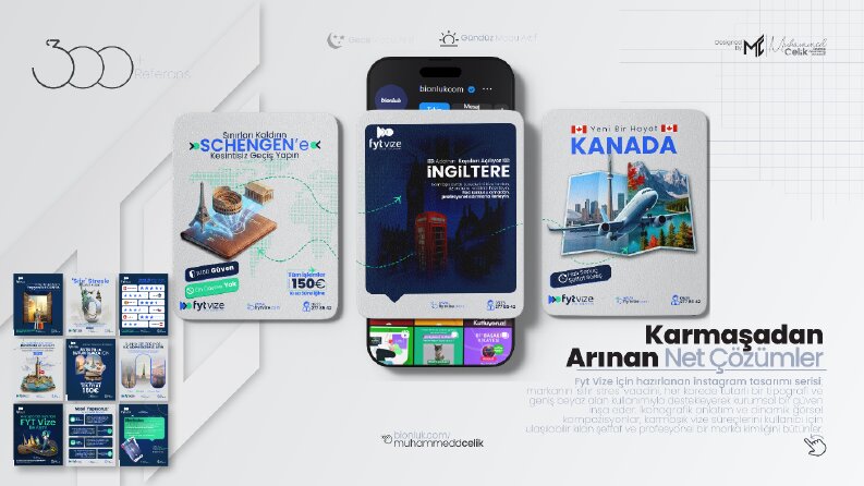Vize Çözümleri Sosyal Medya Tasarımları